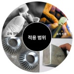 공압 초음파커팅기 커터 고속 진동칼 그라인딩 절단 JBS-608A