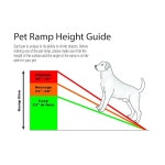 PawStep 50524 61 휴대용 접이식 반려동물 램프 검은색 Pet Ramp