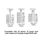 NuMax 공압 3-in-1 16 게이지 18 게이지 2-1 2 네일러 스타플러 SXL31