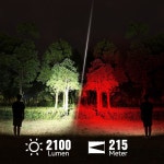 레드 라이트 모드 2방향 클립 루멘 헤드램프 초밝은 LED - 타입-C 충전 포트 IP66 방수 하이킹 야외 캠핑 자동차 HS42-2100