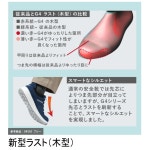 G4 JSAA 0 cm 3 E 미도리 안전 세프티 스니커 안전 작업 신발 인정 프로 스니커 보통 작업 G4595 25