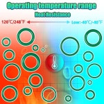 KEZE 595개 에어컨 O링 키트 36사이즈 씰 고무 세트 압축기 자동차 A C 배관 ID 3-22mm 녹색