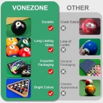 보네존 당구공 2-1 4 레귤레이션 사이즈 세트 16볼 세트 당구대 액세서리 Marble Swirl