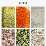 업소용 깍두기 기계 써는 감자 야채 슬라이서 대용량 사각무 사각