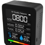 이산화탄소 측정기 감지기 air 공기질 co2 경보기 스크린 home A 검은색