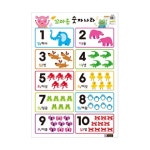 마미북 펼쳐진 꼬마손 벽그림 벽보 숫자나라