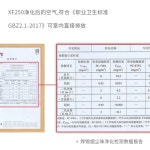 이동식 국소배기장치 집진기 연무기 흡입기