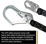 AFP 6피트 싱글 레그 내부 충격 흡수 안전 낙하 보호 랜야드 펠리칸 철근 스냅 훅 튼튼한 웨빙 루퍼 건설 비계 PPE OSHA ANSI 등급