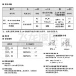 접합 가열 용접 식모델 연결 PE융착기 도킹기 수도관 맞대기 1 63형 이중온도 이중제어 공사형세트