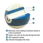 아라미드 프리미어 당구장 볼 세트 2 1 4