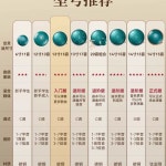 스틸텅드럼 핸드팬 스틸 스틸텅 핸드 비악기