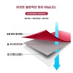 끈없는 앞치마 방수 코팅 자석 자동 방수앞치마