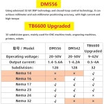WWZMDiB 업그레이드된 스테퍼 모터 드라이버 42V 0A 32 서브디비전 네마 14 16 17 23 2상 컨트롤러와 호환됨 TB6600