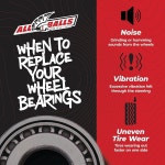 할리와 호환 교체 가능한 모든 볼 레이싱 휠 베어링 씰 키트 25-1001