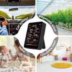 AQI 알람이 포함된 전문 실내 공기질 모니터 가정용 자동차 식물 반려동물을 위한 휴대용 실시간 감지기 딥 Bright