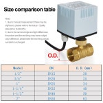 전기 액추에이터가 황동 볼 밸브 또는 3선 2제어 DN15 DN50 IP67 3방향 2방향 DC12V-24V AC220V