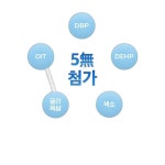 페브리즈 섬유탈취제 다우니향 G9956