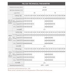 FUYU 선형 스테이지 중부하 가이드 모션 볼 스크류 CNC 액추에이터 슬라이드 테이블 Nema34 3상 스테퍼 모터 스트로크 작업 크기 FSL120
