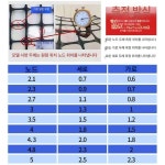 그물망울타리 닭장망 양계망 50M롤 휀스 울타리 안전망 닭망 1 1m 높이 10m 너비 구멍 두께