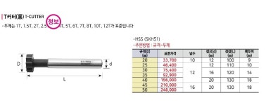 T커터 30 12T 120L 롱 T컷터 T캇타 T커터 티캇타 티컷터 티커터 티컷터 디와이테크 국산 당장출발