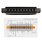 성인용 EVA 보호 케이스가 포함된 JDR 하모니카 CD E F G A BB 10홀 20