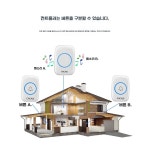 스마트 현관 초인종 차임벨 호출 차임 무선 인터콤