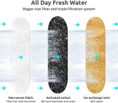 PETLIBRO 캡슐 반려동물 분수와 호환되는 VinDox 32팩 교체용 고양이 분수 필터 71oz 2 1L 울트라 4 4 packs Filters PLWF002