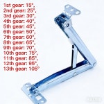 드로잉 테이블 상단 조절기 브래킷 각도 조정 힌지 리프팅 지지 하드웨어 액세서리 배우기