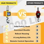 야토인토 2200파운드 디지털 크레인 스케일 원격 제어 알루미늄 케이스 CE 전자 계량 차고 농장 사냥 낚시용 고정밀 중장비 산업용 걸이식