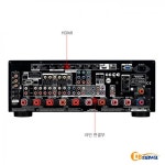 온쿄 온쿄 TX-NR709 + 스피커