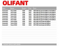 가와사키 테릭스 KRX KRF 1000 KRX4 2023-2025용 59011-0068 드라이브 벨트 KRT1000