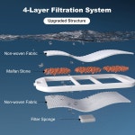HOLAPAW 6팩 개 물분수 필터 2 1Gal 8L 물그릇 디스펜서용 교체 6개 스펀지 6 Filters Sponges 6 Filters Sponges