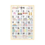 새샘 사운드벽보 룰루랄라 숫자