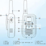 티티아이텍 스마트 트리오