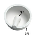 유봉 유발