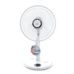 SHINIL 신일전자 SIF-14HKRE