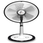 SHINIL 신일전자 SIF-14PLT