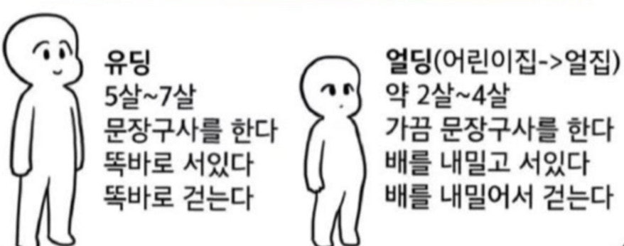 더쿠 - 태형이가 유난히 어린이 같은 이유