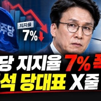 민주당 지지율 7% 폭락 김민석 당대표 X줄 타나