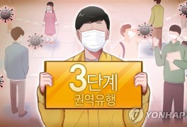 거리두기 3단계 첫날, 광주·전남서 46명 확진…산발 감염 지속