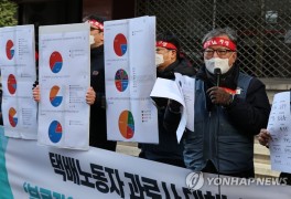 택배노조 "CJ대한통운 기사 60% '분류작업 분담 여전'"