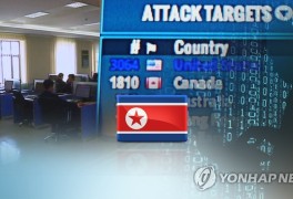 北해커, SNS·비트코인으로 장교 매수…'전장망' 통째로 뚫릴뻔
