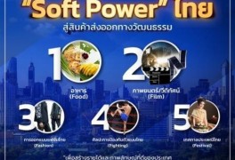 [특파원시선] '소프트 파워 키우겠다'는 태국, 한국을 바라보다