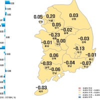 7월 첫주 서울아파트값 상승폭 2년9개월여만에 최대…수요>공급