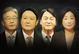 제주 언론 4사 대선 여론조사 이재명 36%·윤석열 29.1%