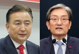 충북지사 선거 지지도, 김영환 53.2%-노영민 35.5%