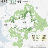 서울시, 그린벨트 '토지거래허가구역' 지정…