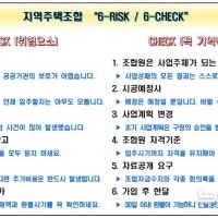 전국적 파산행렬…인천 서구, 지역주택조합 '피해주의보'