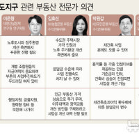 노후계획도시 정비 첫발…