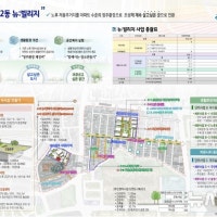 광명 소하동 구도심 주거환경, 아파트 수준 개선된다